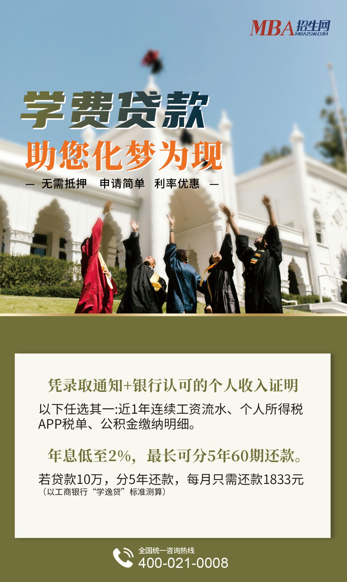 助學(xué)貸款